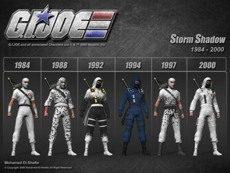 Gijoe Storm Shadow 3d Design By Poser96