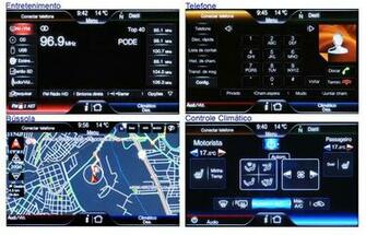 Ford Sync Wallpaper Tattoos