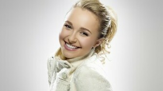 Hayden Panettiere HD Wallpaper