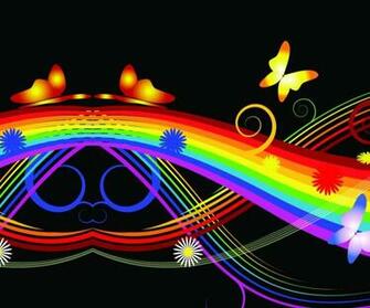 Custom Wallpaper To This Click Here