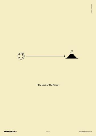 Spoiler Alert Lotr Minimalist Poster