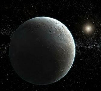 Pluto Is Classified As The Second Largest Dwarf Planet In Our