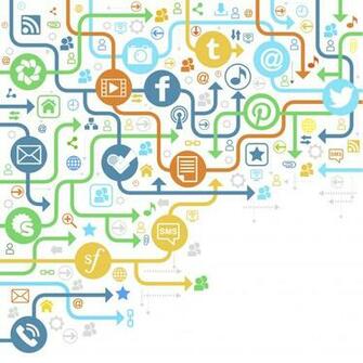 To Access Social Media HD For Wa Wallpaper S