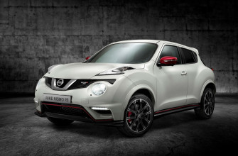 Nissan Juke Nismo Rs