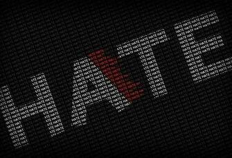 Wallpaper Simple Text Hate Word Desktop 3d Goodwp