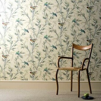 The Wallpaper Trends