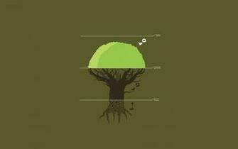 Trees Futuristic Vector Present Threadless Past Depressing