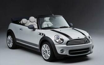 Mini Cooper Computer Wallpaper Desktop Background