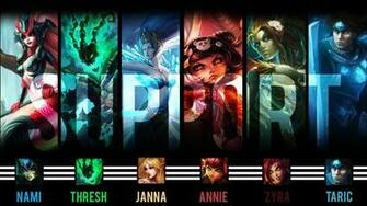 My Favorite Support Champions I Main