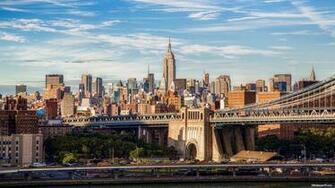 High Resolution New York City Skyline Wallpaper HD SiwallpaperHD
