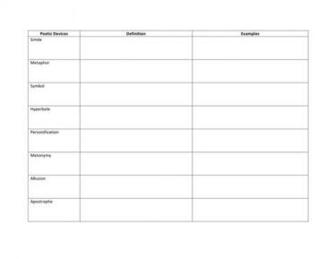 Poetry Devices Worksheet Erickson S English