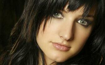 Most Beautiful Women HD Wallpaper