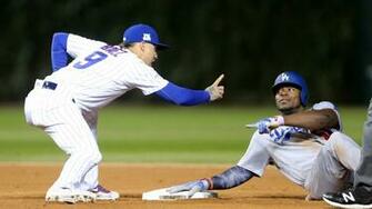 Javier Baez Jersey Quiz