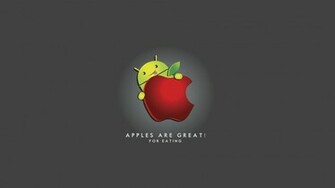 Computer Android And Apple Picture Nr