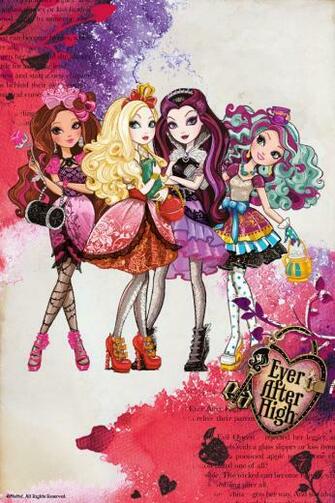 Ever After High Android Wallpaper By Sofea139