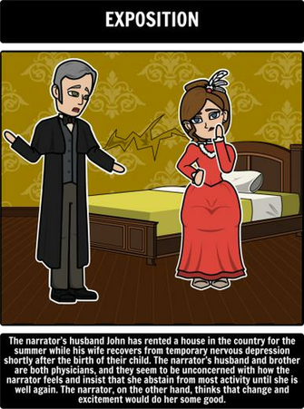 The Yellow Wallpaper Summary A Common Use For Storyboard That