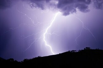 The Best Top Desktop Lightning Wallpaper Jpg
