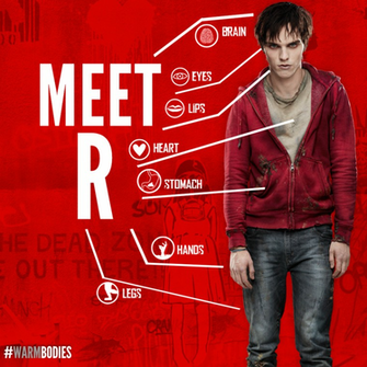 Nicholas Hoult Warm Bodies Wallpaper Image Pictures Becuo