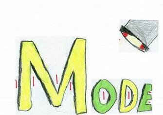 Tv Mode
