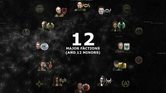 Ready Player One Image Galactic Civilizations Of New