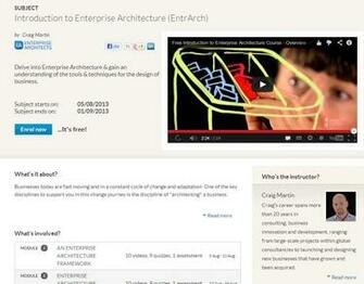Boston Architectural College Offers Sustainable Design Degrees Online