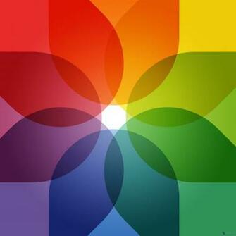iPad Wallpaper App Details