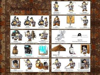 Technology For Country Folk By Noflow