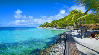 Caribbean Islands Wallpaper