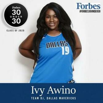 Mavs Poizon Ivy Joins Global Superstars On Forbes Under