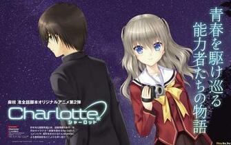 Phim Charlotte Anime Wallpaper