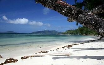 Best Beautiful Beaches Wallpaper HD