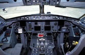 Airplane Cockpit Wallpaper