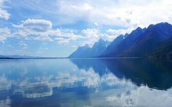 The Grand Tetons Wallpaper Background