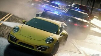 Thanks For Ing Nfs Most Wanted Wallpaper Wallshade Is