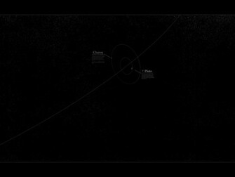 Pluto Wallpaper