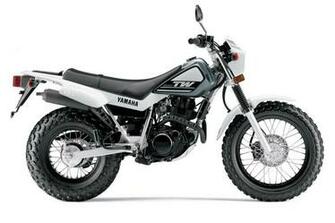 Yamaha Tw200 Dirtbike Wallpaper
