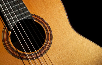 Acoustic Guitar Wallpaper