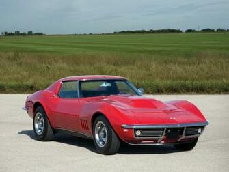 Corvette L88 Coupe C3 Supercar Muscle Classic H Wallpaper