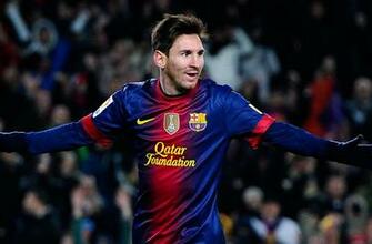 Lionel Messi Sports Wallpaper Events Fashion
