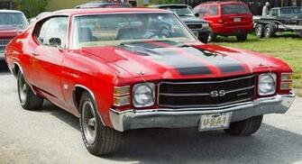 Chevelle Ss Wallpaper