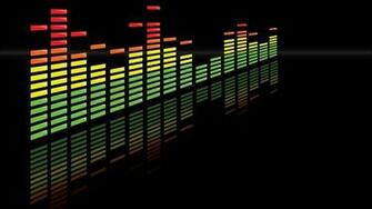 Music Wallpaper