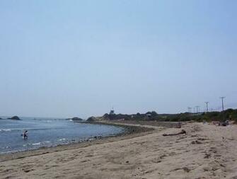 California Beach Wallpaper