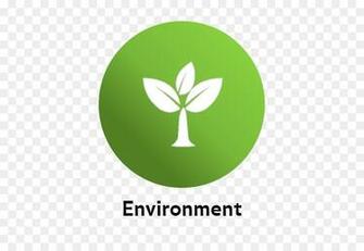 Natural Environment Computer Icons Envir Png Image Pngio