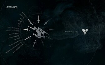 Bungie Net Hey Everybody It S Day Pm Pdt