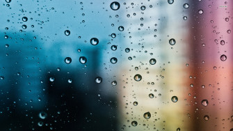 Raindrops Background Wallpaper