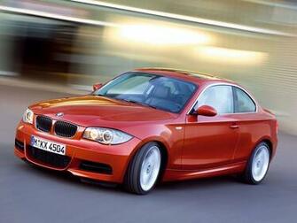 Cool Bmw Cars Wallpaper Desktop