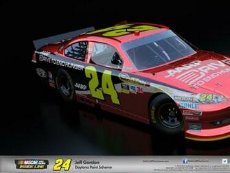Nascar Desktop Wallpaper High Definition