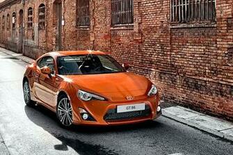 Toyota Gt86 Wallpaper HD