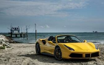 Desktop Wallpaper Ferrari Spider Convertible Yellow