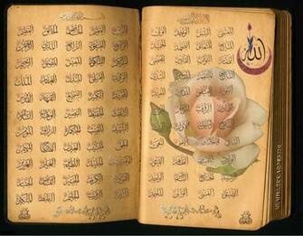 Islamic Wallpaper Names Of Allah